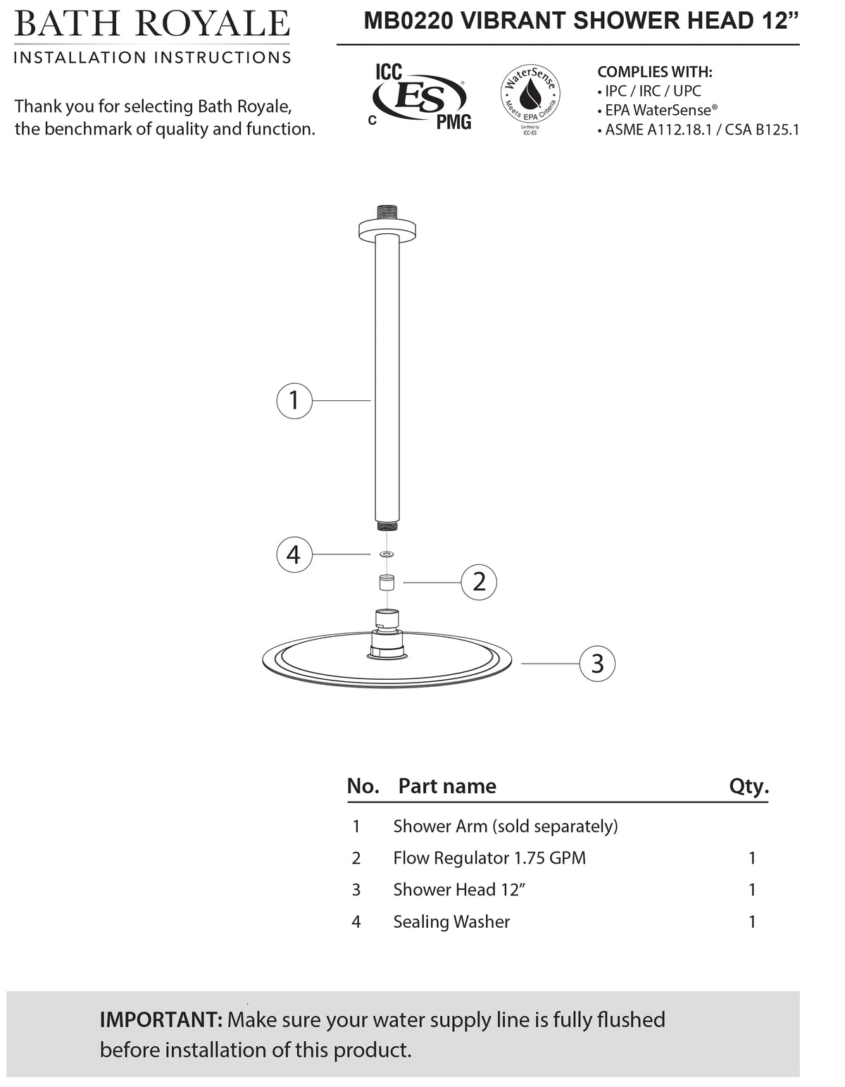 MB0220-Instructions